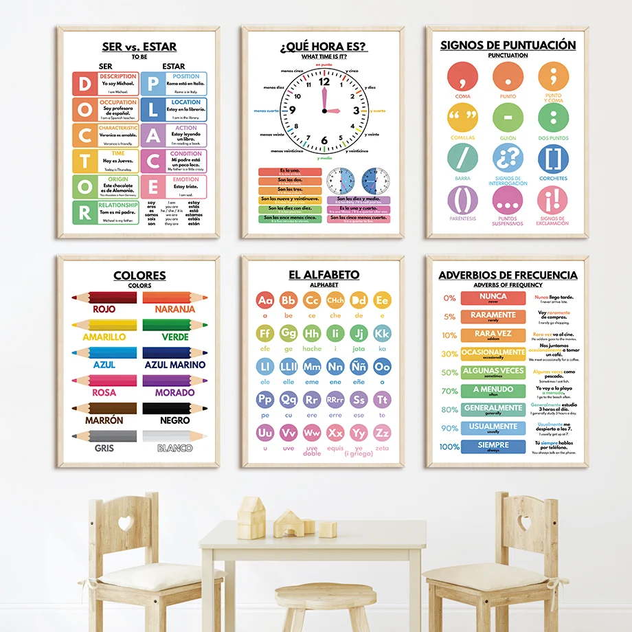 Baby Food Restaurant - スペイン教育保育園北欧ポスターアルファベット数字記号ベビーウォールアートプリントキャンバス絵画写真キッズルーム装飾