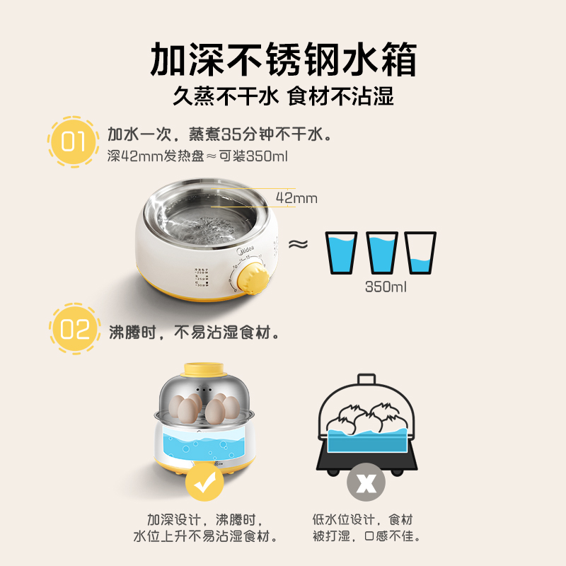 ミニ家庭用エッグクッカー＆スチーマー - 多機能、自動電源オ - Baby Food Steamer のレビューと価格